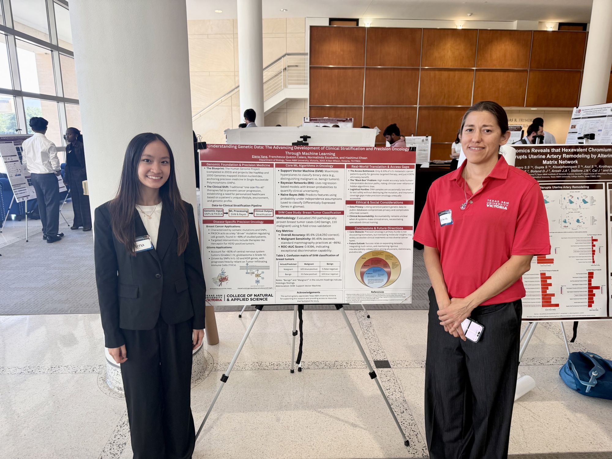 Student Poster Project Sizes Student presents research poster at symposium | A&M News | Texas A&M ...