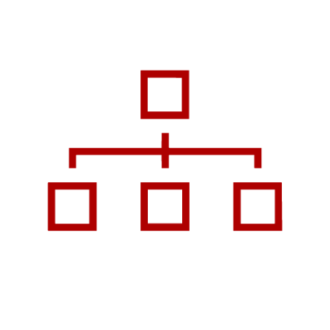 OrgChart